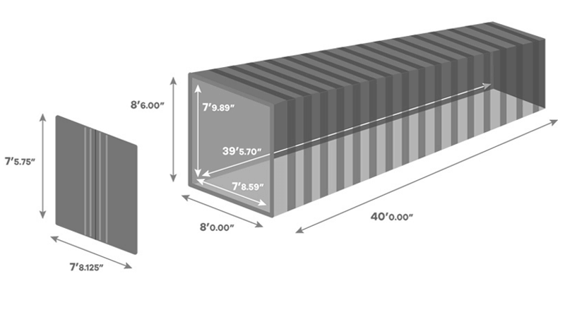 40 Foot Shipping Container - Earthrelo