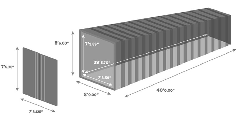 40 Foot Shipping Container - Earthrelo