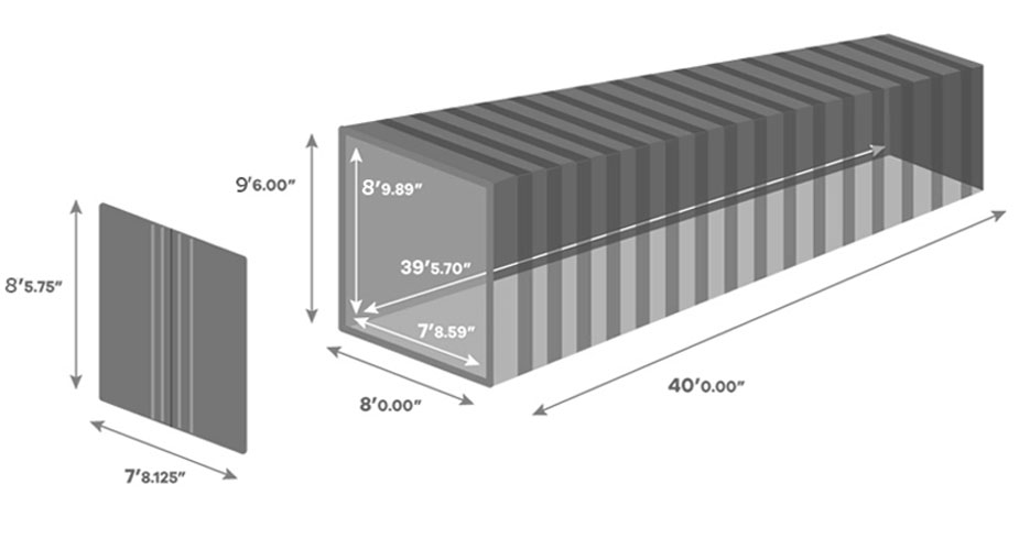 40 Ft High Cube Container - Earthrelo