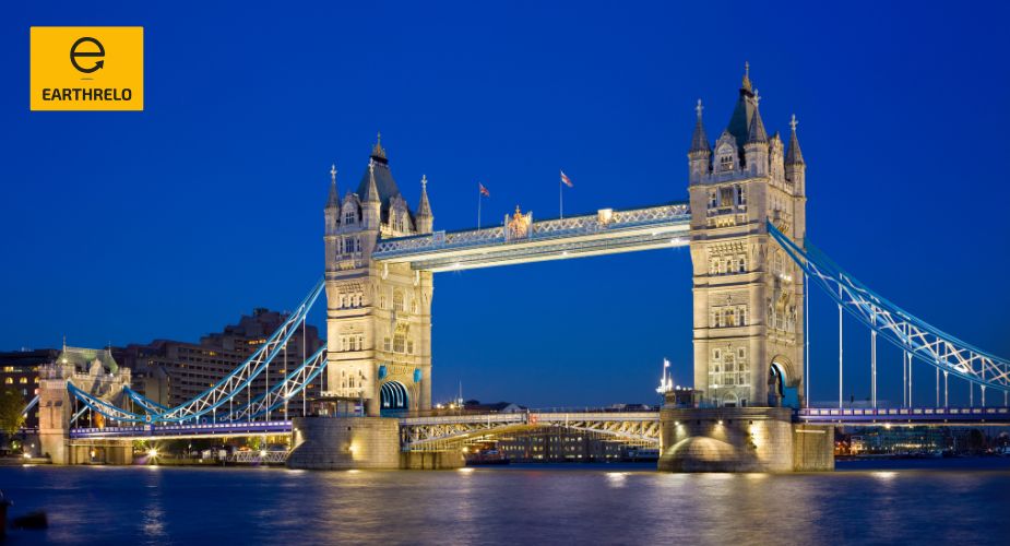 International Relocation Services - Earthrelo