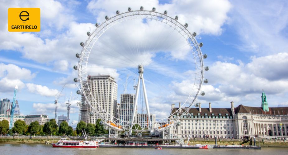 Global Employee Relocation - Earthrelo